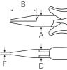 Wiha Szczypce półokrągłe Professional ESD proste szczęki 145 mm, 5 3/4" (27905)